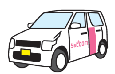 サポート車両のイメージ